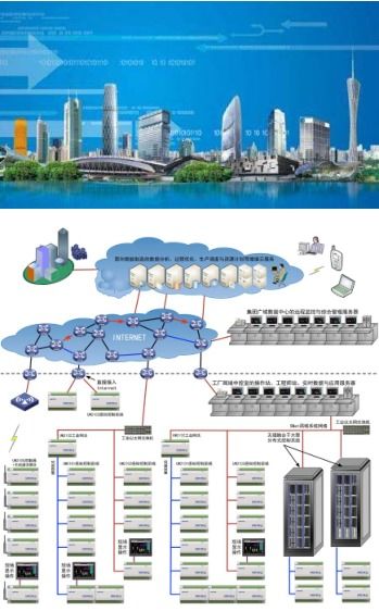 杭州優穩2017年工業物聯網控制系統EDCS新品發布暨節能環保與精細化工智慧工廠自動化系統春季研討會成功舉辦