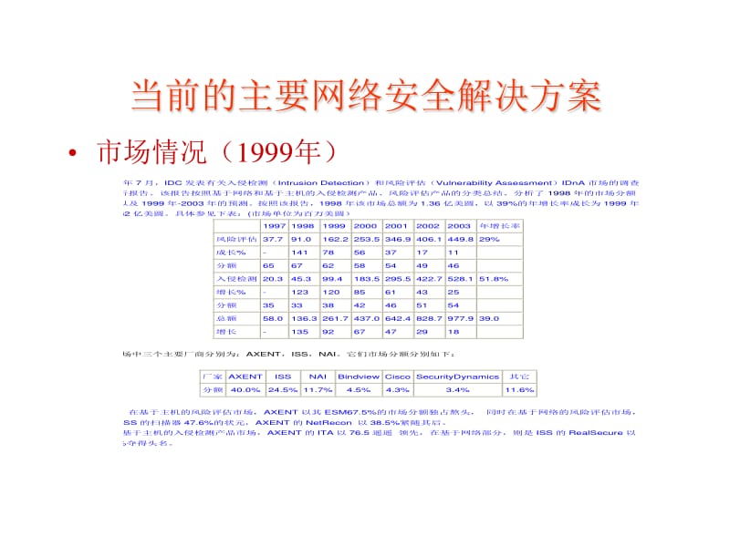 系統(tǒng)安全部?jī)?nèi)部培訓(xùn) 網(wǎng)絡(luò)安全軟件實(shí)戰(zhàn)指南（預(yù)覽版）